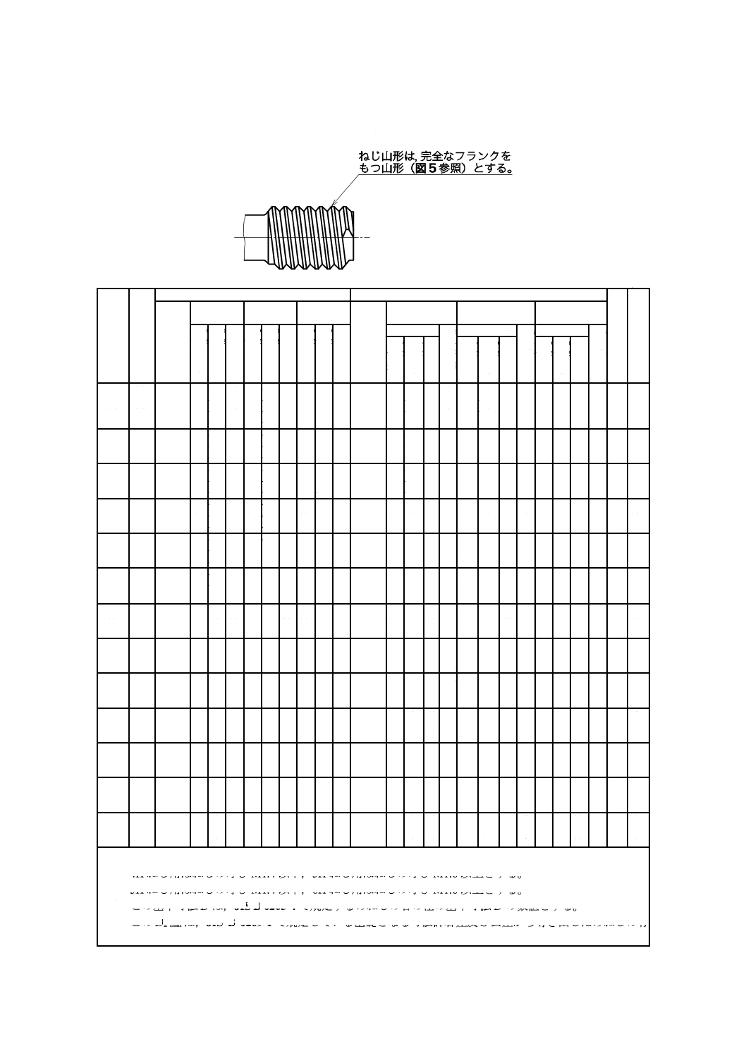 JISB: メートルねじ用限界ゲージ