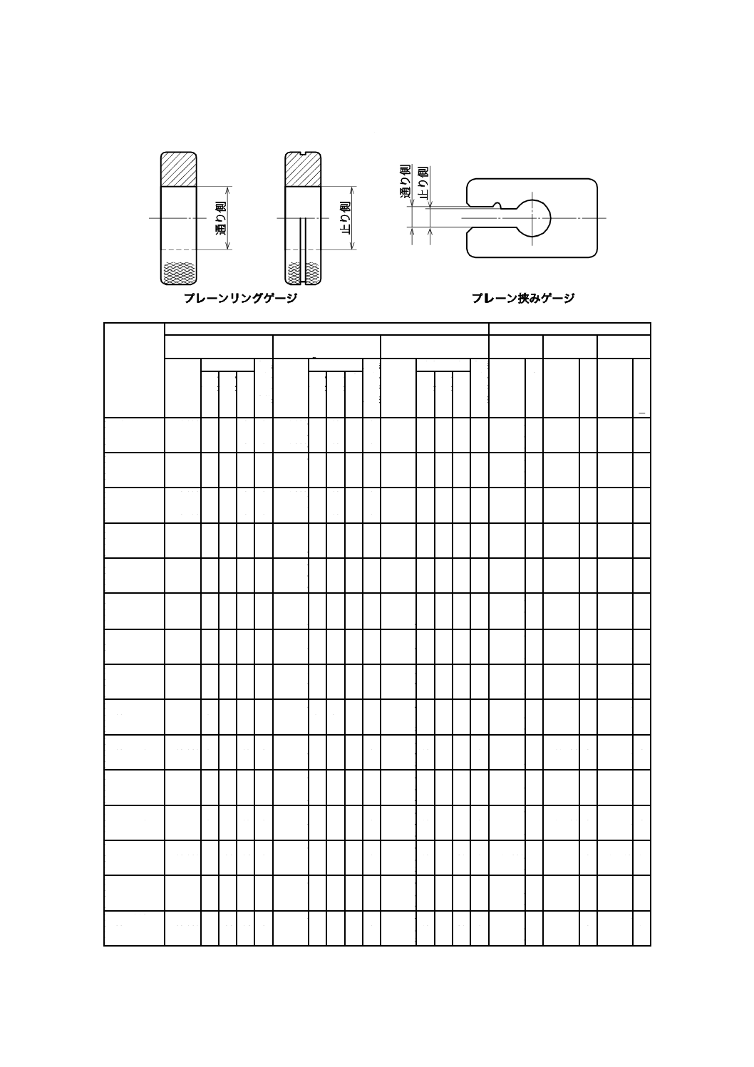 OSG ねじ用限界リングゲージ メートル(M)ねじ 30687 ▽124-0159 LG-GR