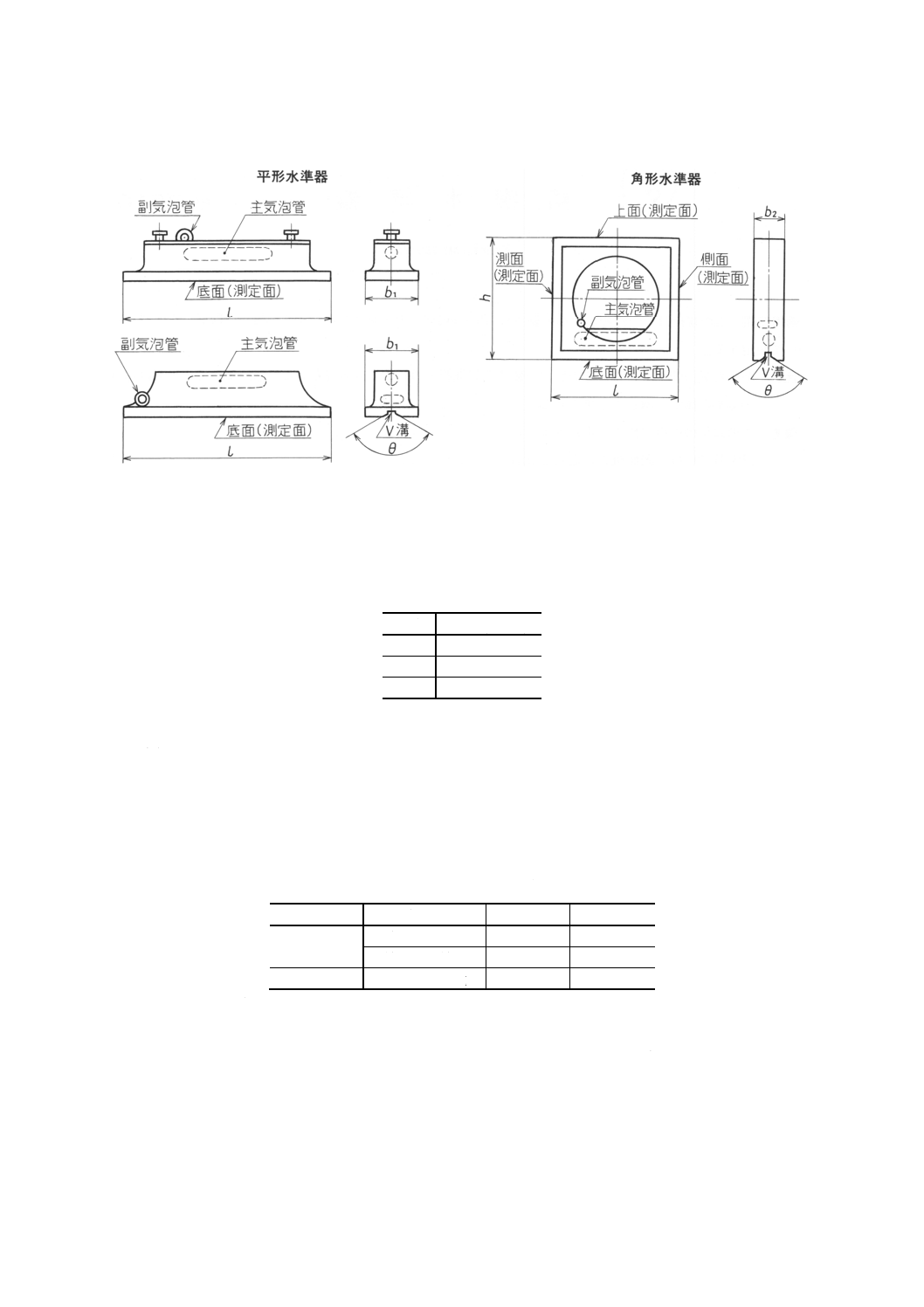 旭印 平型精密水準器 Ｂ級 ２００ｍｍ - 工具、DIY用品