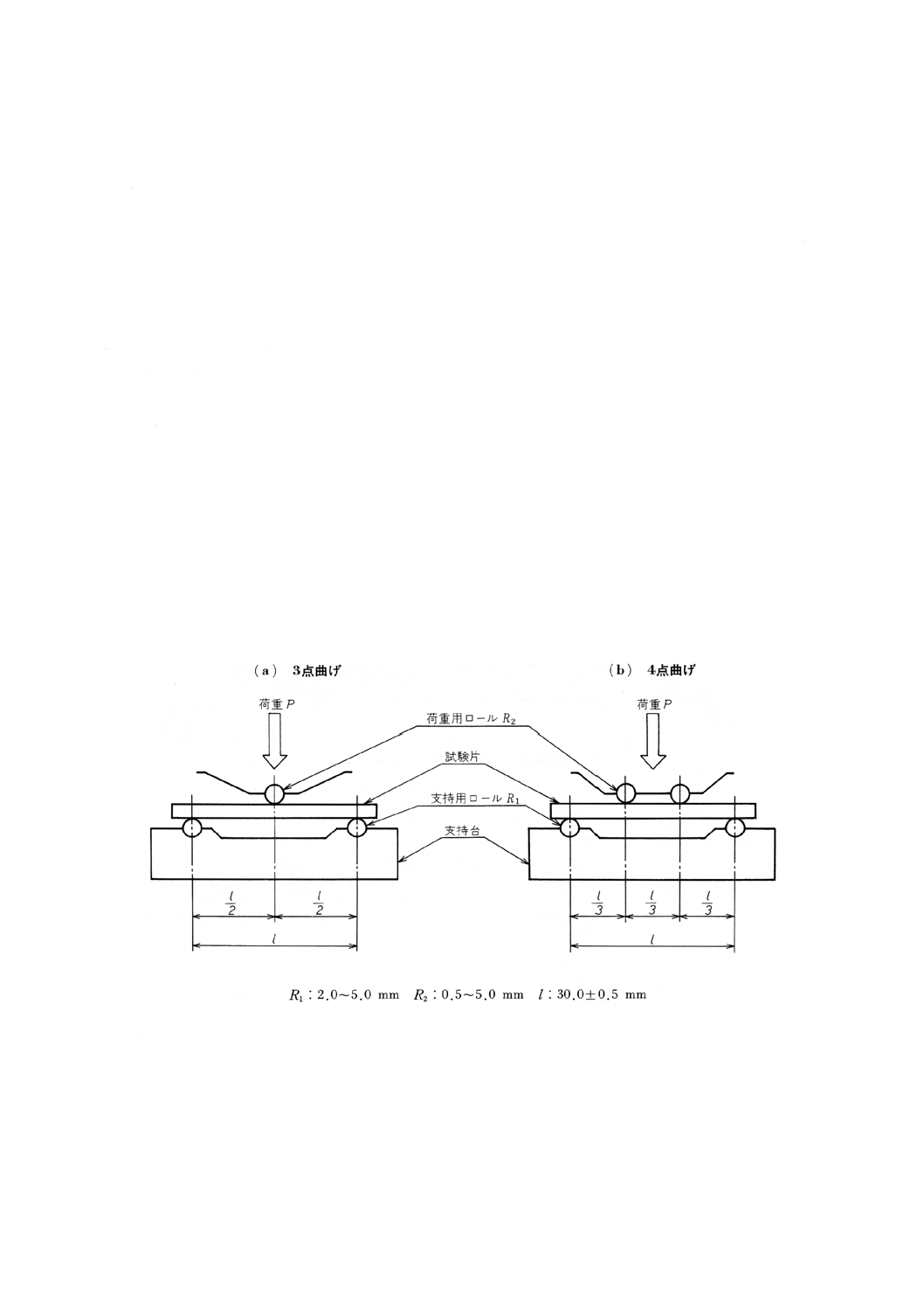 JISC2141:1992 電気絶縁用セラミック材料試験方法