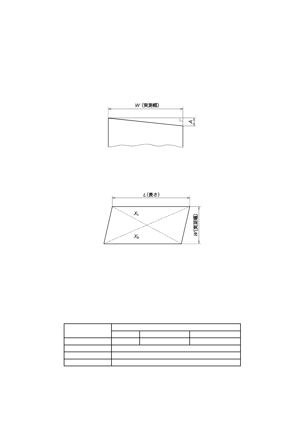 ＢＳピタック（＋）ナベＰ＝３ 表面処理(ニッケル鍍金（装飾） ) 材質