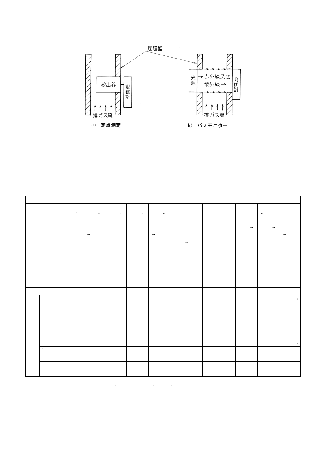 市場 柴田科学 SPC採取アダプター SPC-15 031650-15 1個
