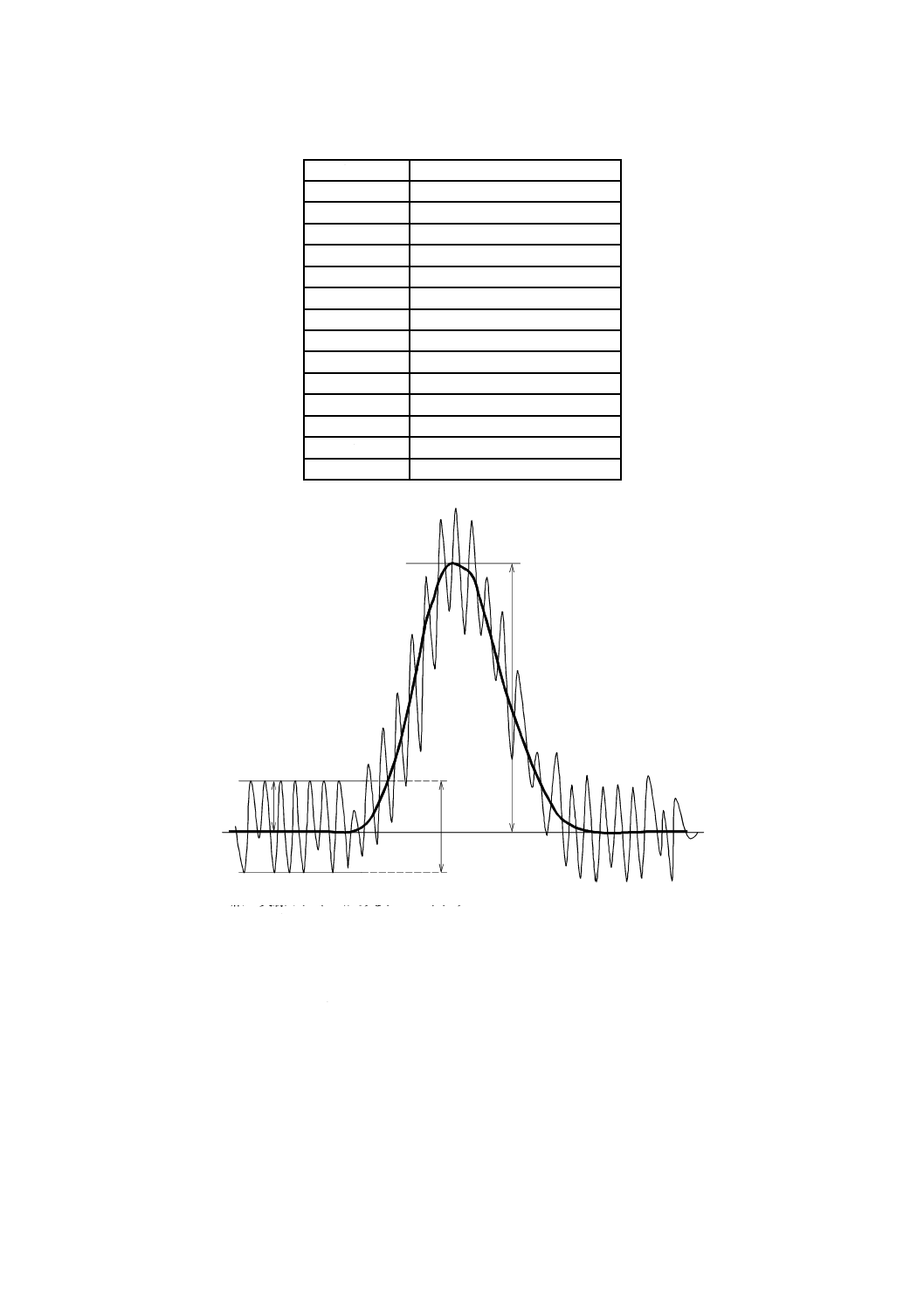 クロマトグラフ管(リザーバー付き) 100mL CHTR-100 4-2667-01